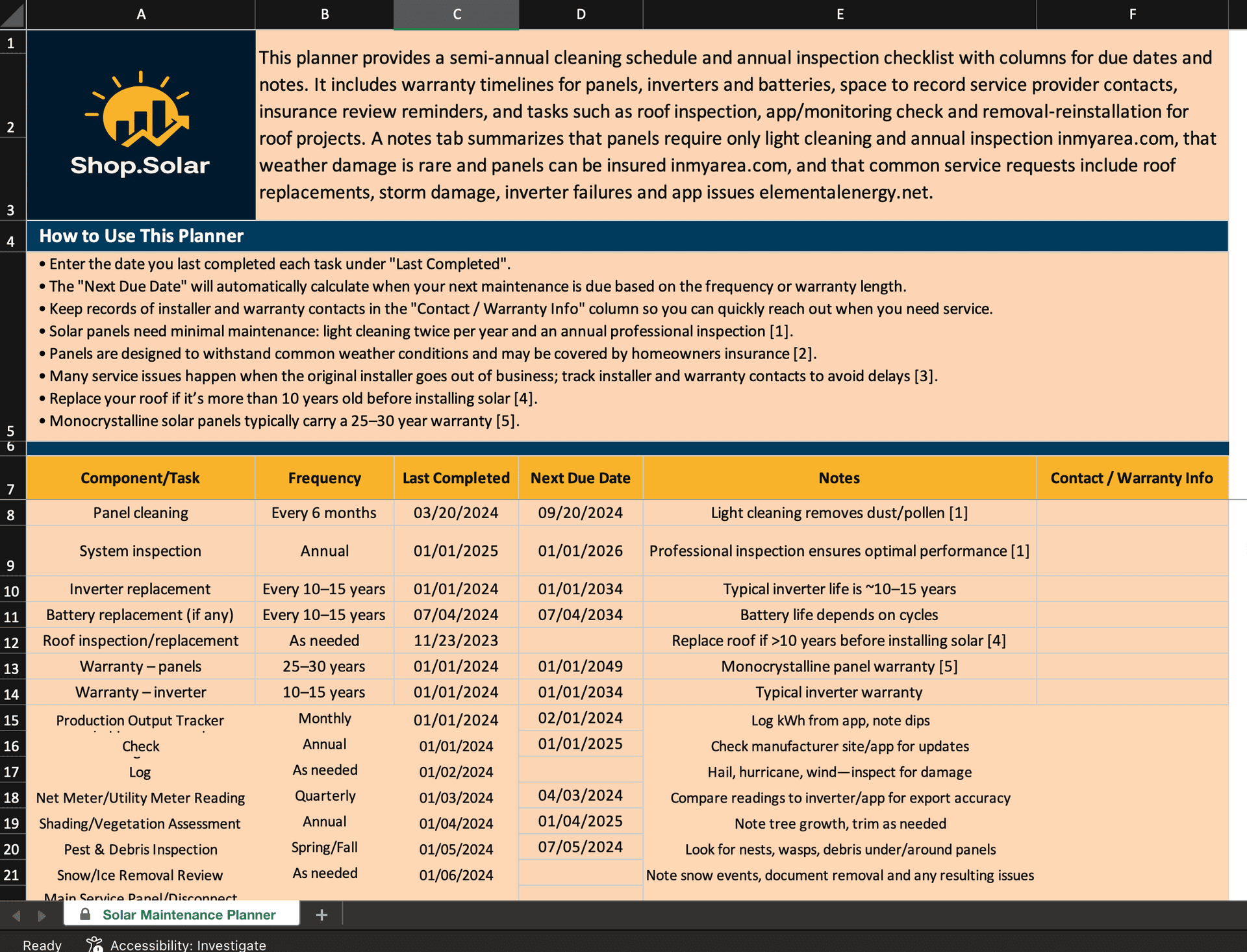 Sample output of Shop.Solar Maintenance Planner spreadsheet